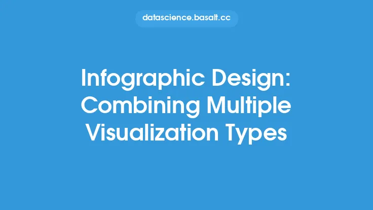 Infographic Design: Combining Multiple Visualization Types Thumbnail