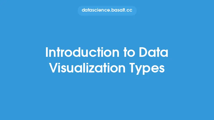 Introduction to Data Visualization Types Thumbnail