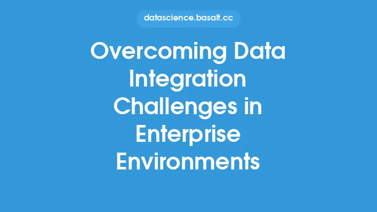 Overcoming Data Integration Challenges in Enterprise Environments Thumbnail