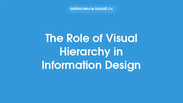 The Role of Visual Hierarchy in Information Design Thumbnail