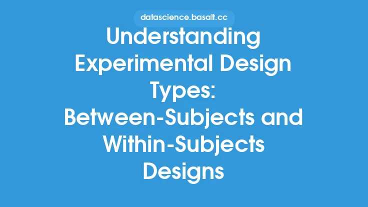 Understanding Experimental Design Types: Between-Subjects and Within-Subjects Designs Thumbnail