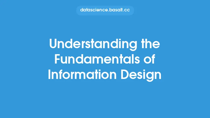 Understanding the Fundamentals of Information Design Thumbnail