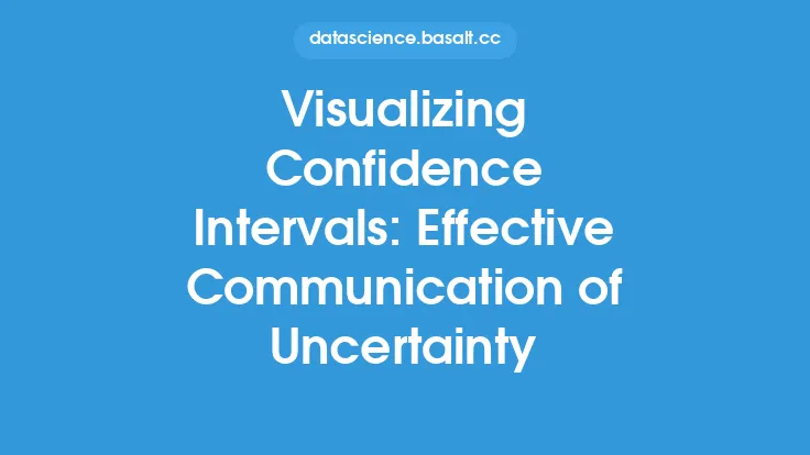 Visualizing Confidence Intervals: Effective Communication of Uncertainty Thumbnail