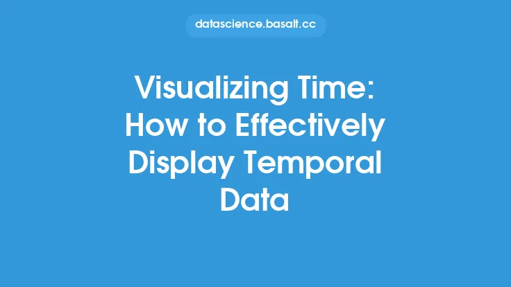 Visualizing Time: How to Effectively Display Temporal Data Thumbnail